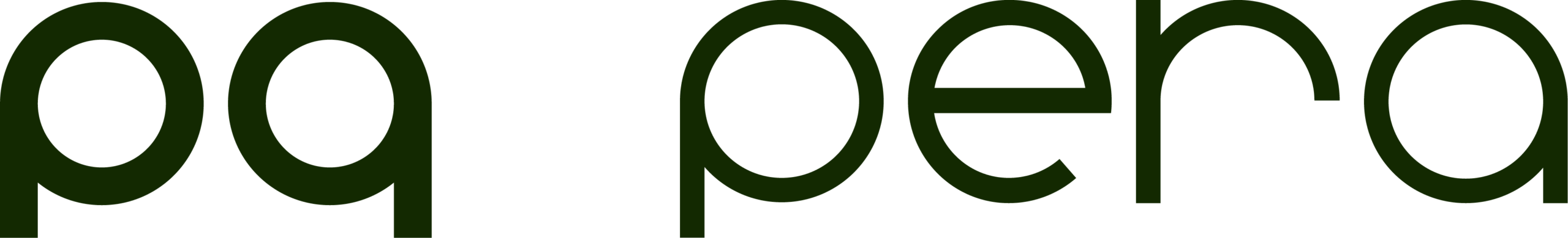 Logo Pera